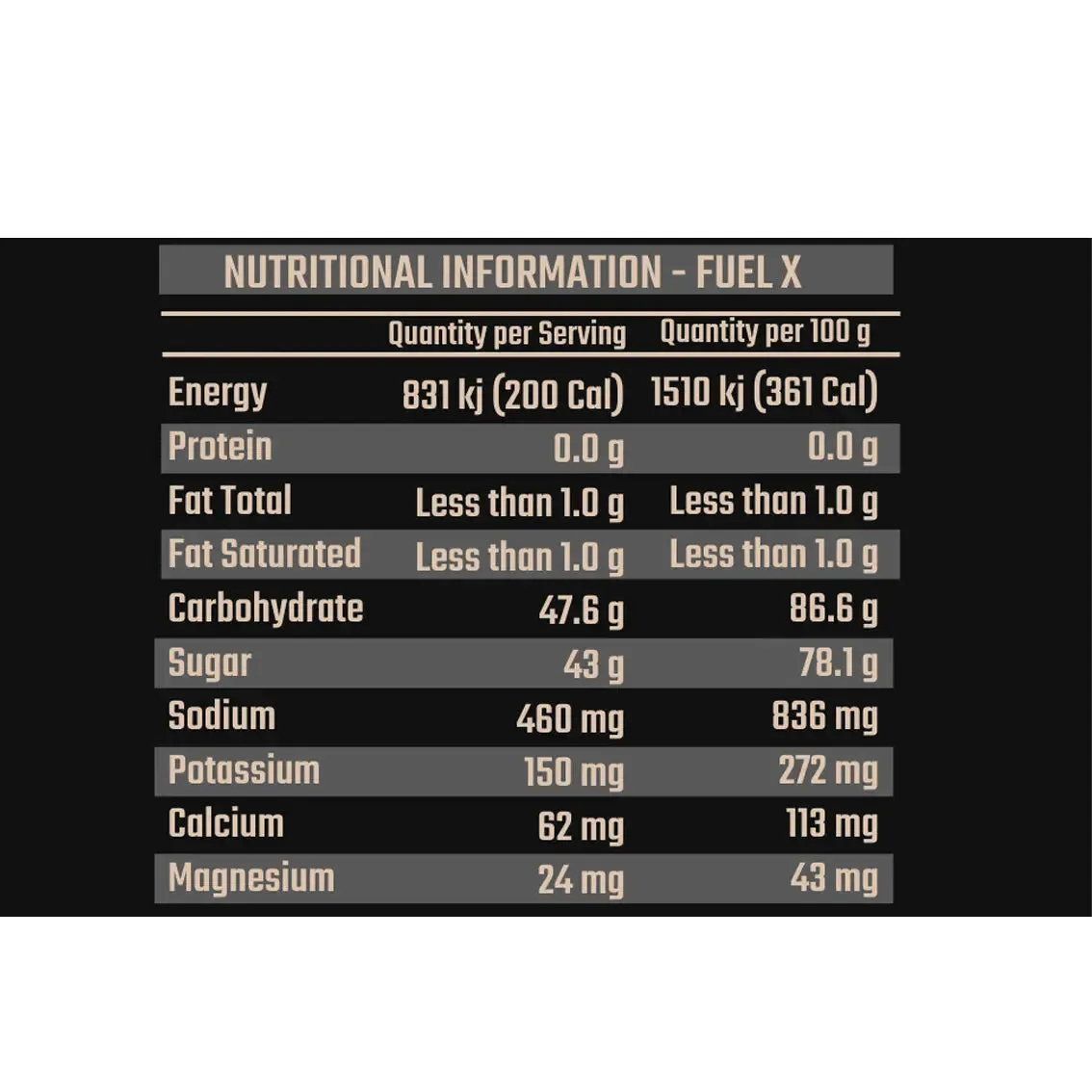 FIXX Nutrition Fuel X Drink Mix Small Bag 840g