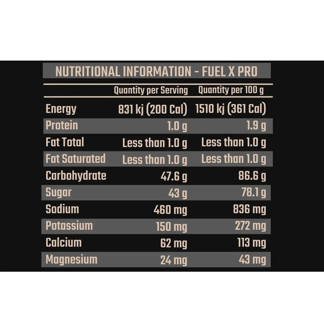 FIXX Nutrition Fuel X Pro Drink Mix Large Bag 1960g